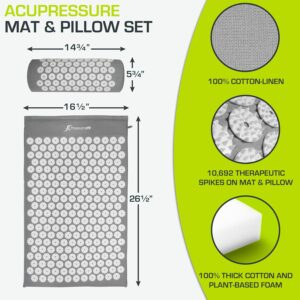 Acupressure Mat and Pillow Set for Pain Relief - Image 2
