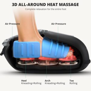Foot Massager Shiatsu Heat Multi-Level Settings - Image 3